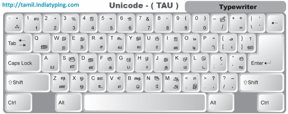 bamini tamil keyboard software download